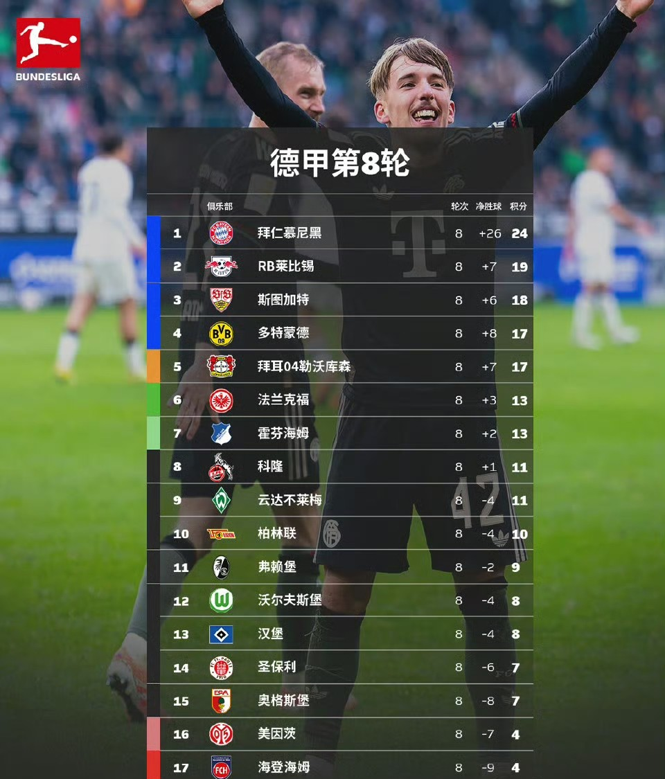 亚博sport-关于从亚特兰大临场应变备战法国杯到马赛今夜止住颓势，达拉斯独行侠围绕全明星赛手感冰凉的信息